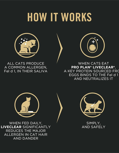 Load image into Gallery viewer, Liveclear with Probiotics Allergen Reducing Adult Dry Cat Food
